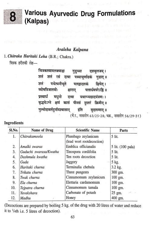 A Practical Approach to Ayurvedic Drug Manufacturing